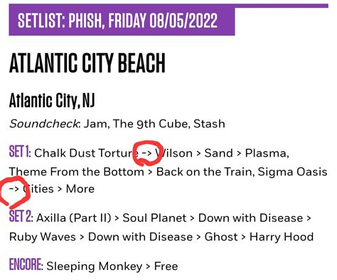 r phish|setlist phish.